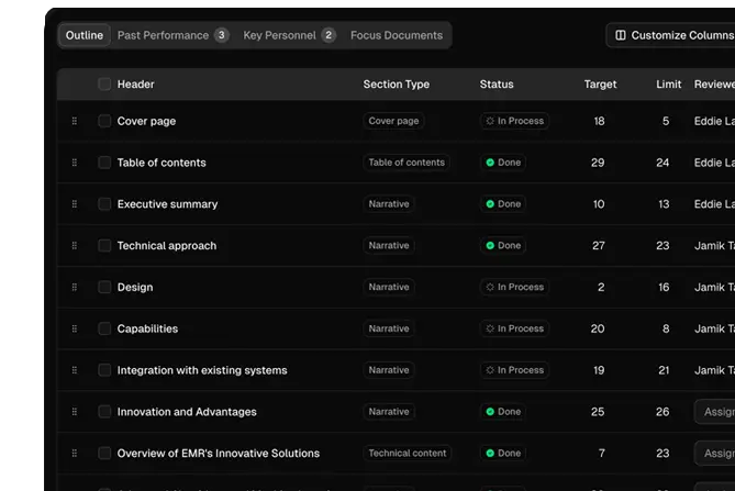 Soluciones ágiles para las empresas del futuro